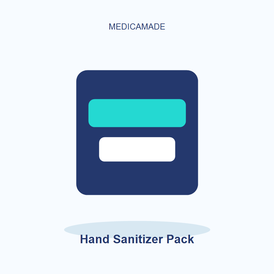 MedicaMade product Hand Sanitizer Pack Hand Sanitizer Pack - Image 1